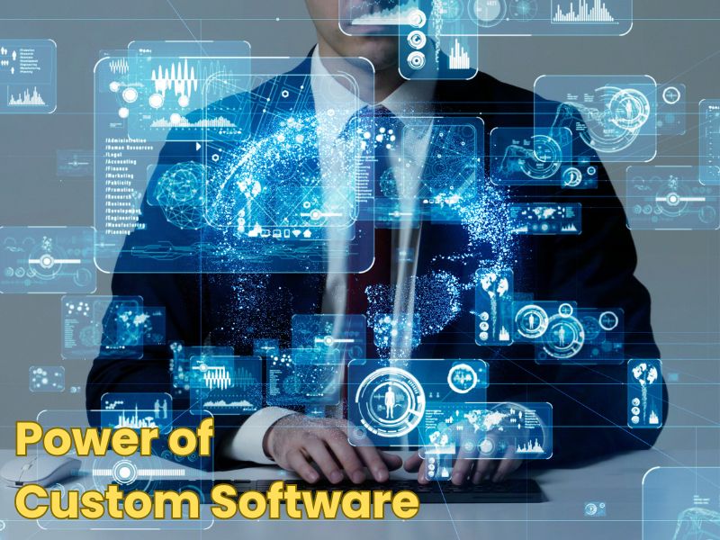 Custom software for SME growth